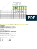 Table of Specification and RBT Analysis: Lower Order Thinking Skills Higher Order Thinking Skills