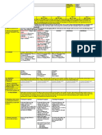 Daily Lesson Log: En9Wc-Ivc-11: En9G-Ivi-25: En9Lt-Ivc-17