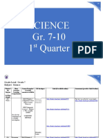 JHS-SCIENCE-MELC-1st Quarter - Docx Version 1