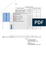 Disturbance Rate: Domain No. Learning Competencies Date Taught Not Taught