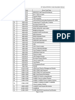 DT Series ATM Error Code Description Manual