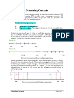 Scheduling Concepts: I) Increased CPU Utilization Ii) Higher Throughput