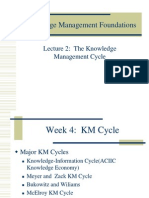 Foundations of Knowledge Management