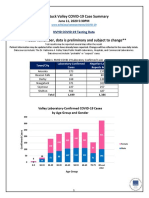 NVHD Covid-19 Case Update June 11 2020