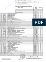 17 - Table - Anna University 2020 Apr-May Exam Time Table