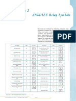 Appendix 2 ANSI/IEC Relay Symbols