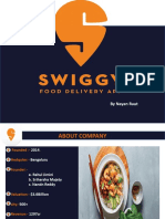 Swiggy 3