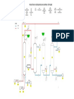 Production of Acetaldehyde Via Oxidation of Ethylene: Legend