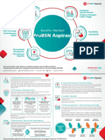 Prubsn Aspirasi: Benefits / Manfaat