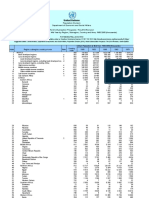 Population Division Department of Economic and Social Affairs