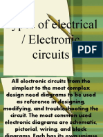 Present1-TLE@types of Diagram