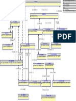 Relational ScmTop DooTop DooCommon DooConstraints