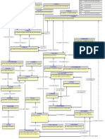 Relational - HcmTop - HcmFormulaTop - HcmFormulaCore