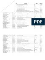 Alpena Recipients of PPP Loans