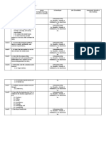 Grade Level: SENIOR HIGH SCHOOL - First Semester Subject Title: ENTREPRENEURSHIP 12