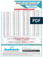 NEET Answers Key 2019 P1 Aakash RrcfFN6 PDF