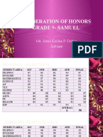 Deliberation of Honors Grade 9-Samuel: Ms. Anna Karina P. Duban Adviser