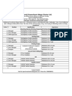 Ichalkarnji Powerloom Mega Cluster LTD Tech PDF