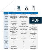 Quick Guide For CUMARK Models - 2020.05.06