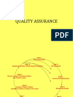 Quality Assurance