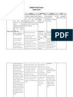 Orientation Plan Upper Level: Day/Date Monday Tuesday Wednesday Thursday Friday