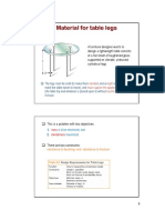 Material For Table Legs