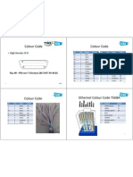 Cable Colour Codes