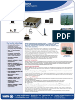 (Automatic Identification System) : The Sealite Advantage