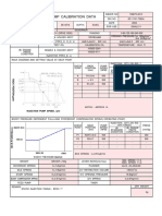 Inj - Pump Calibration Data: Daewoo