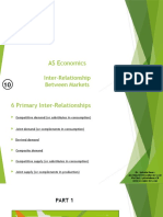 AS Economics - 10 - The Price System and The Micro Economy (Inter-Relationships Between Markets)