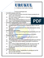 Chapter - 02 History From Trade To Territory: (I) (Ii) (Iii) (Iv) (I) (Ii) (Iii)