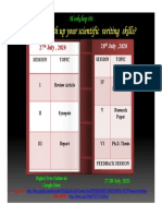 How To Brush Up Your Scientific Writing Skills?: Workshop 06