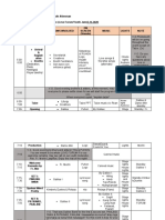 Puhon Program Matrix