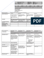 PR 1 DLL WEEK 2 November 11-15, 2020