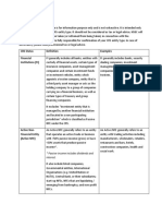 Examples of CRS Entity Type: Passive Income Includes Dividends and Interest