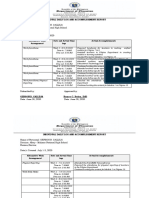 Individual Daily Log and Accomplishment Report