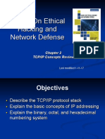 CH 2 - TCP-IP Concepts Review