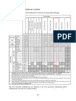 Table B.1 - Examples of ULS Combinations of Actions For Typical Road Bridges