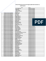 List of Candidates Provisionally Selected For The M Tech Program (2020 2021 Semester 1) COAP Round 1