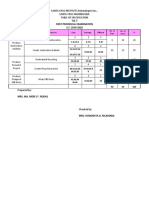 Tle 7 First Periodical Examination S.Y. 2019-2020