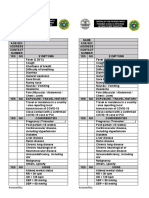 Ommc Covid 19 Checklist Final