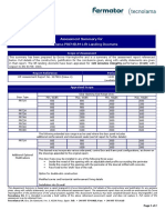 Fermator Premium Fire Door Certificate