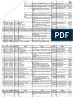 Approved Hotels 169 03 Jul 2020