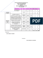 Ways of Acquiring Knowledge and Solving Problems: Science 7 First Periodical Examination S.Y. 2019-2020