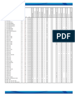 @ LV CAN Supported Transport List 17 - 09 - 27 - en PDF