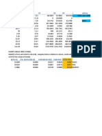 Y (Itc) X (Bse) Y2 X2 XY R sd2 Bse: 0.935 102.15943 Beta