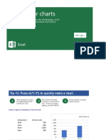 Tips For Charts