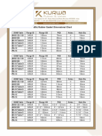 Kipseal Rubber Gaskets Dimensions PDF