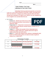 Gas Laws Notes KEY 2014-15 PDF