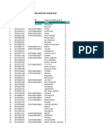 Calon Mahasiswa PPG Dalam Jabatan Tahun 2020 Kab. Pidie Angkatan 2 Daftar Kesediaan Melaluai